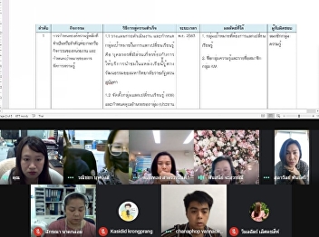OAC on KM Online Meeting